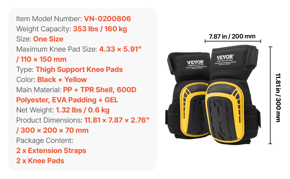 Polvisuojien rakenne ja istuvuus