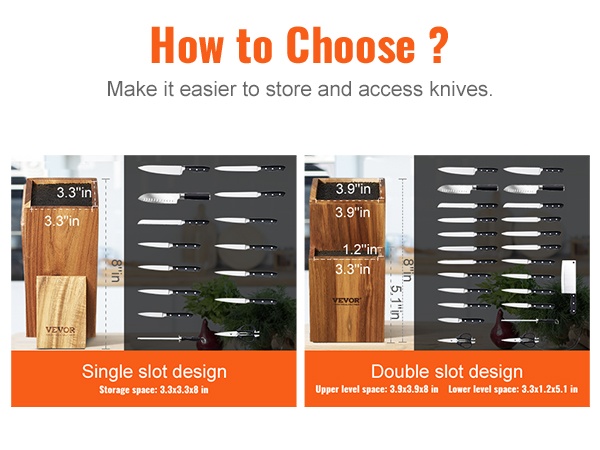 Veitsiteline eri keittiöympäristöissä