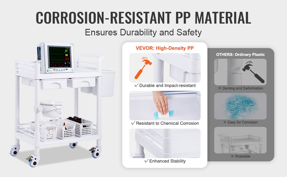 Laboratoriovaunu, tasot ja laatikko