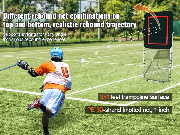 Verkkoyhdistelmät lähikuvassa