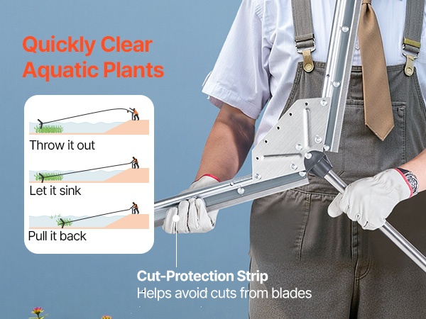 Turvallinen säilytys ja suojareuna