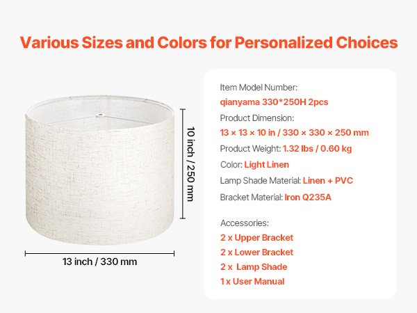 Lampunvarjostin eri näkökulmasta