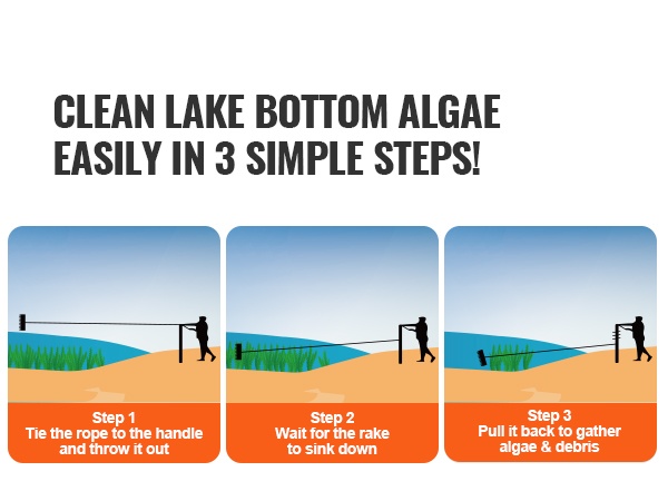 Maisemaharavan leveä haravapää