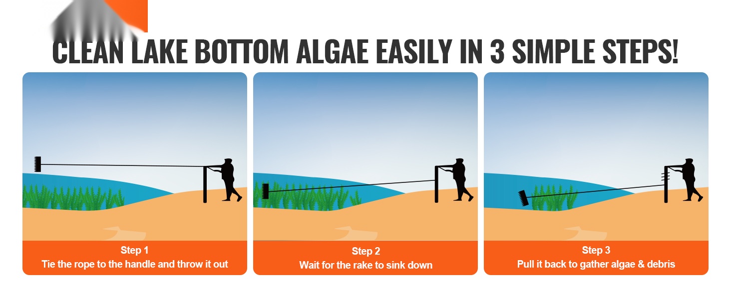 Maisemaharava käytössä pihalla