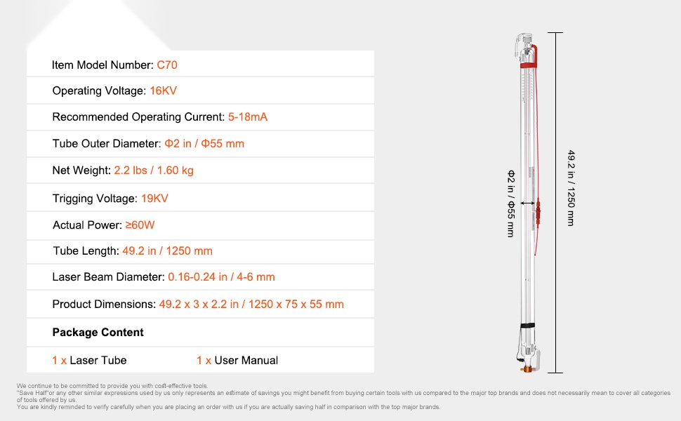 CO2-lasputken kytkentä ja mitat