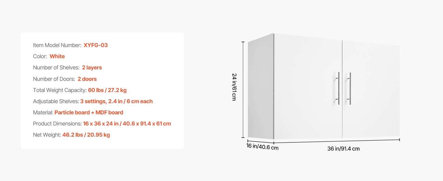 Kaapin mitat ja sisätilan jäsentely