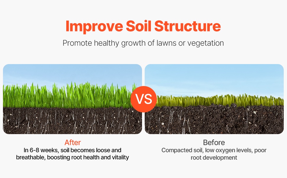Nurmikon ilmastimen piikit ja työleveys
