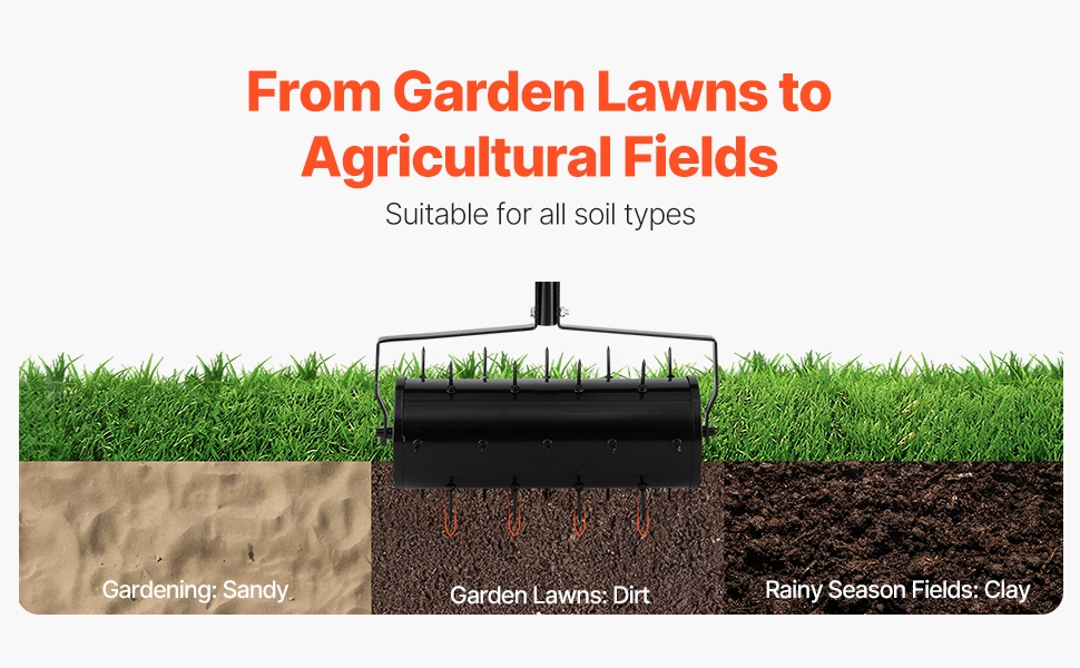 Käyttö eri maalajeilla