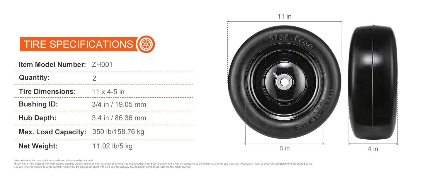 Renkaiden ja vanteiden mitat