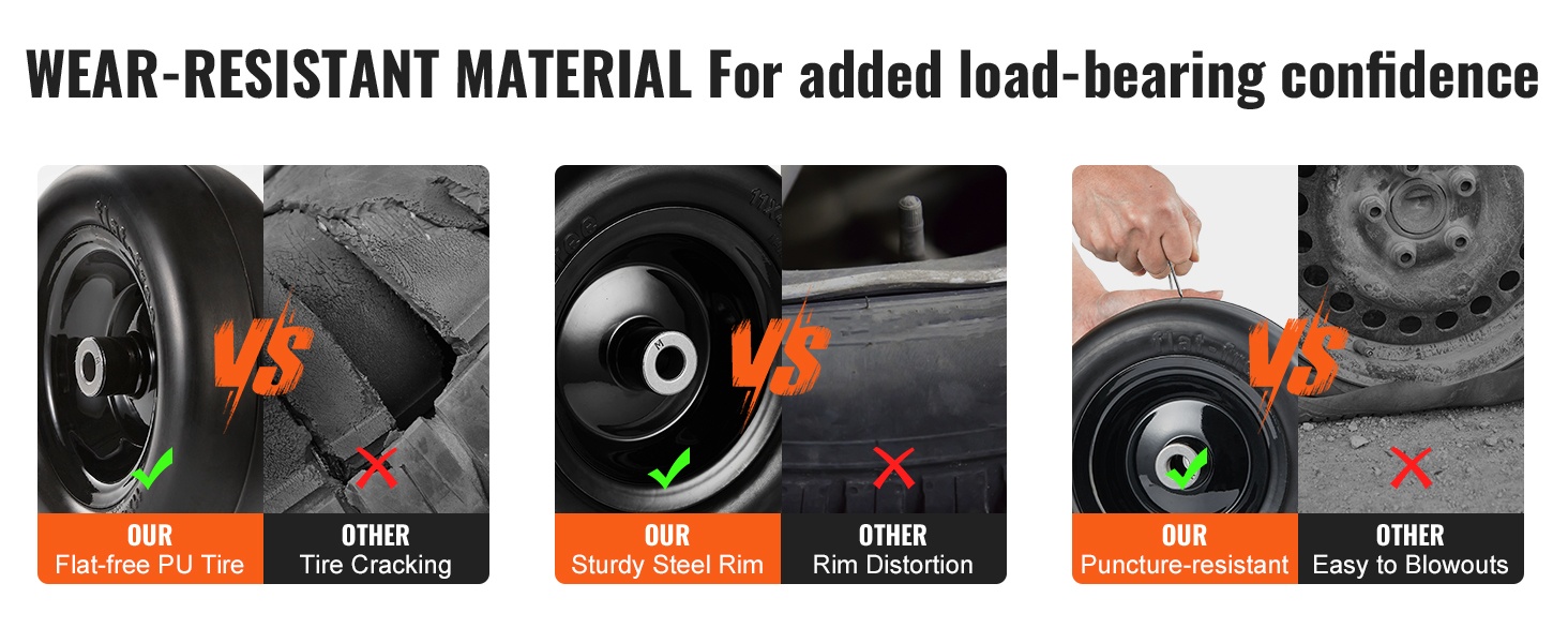 Kestävät PU-renkaat teräsvanteella