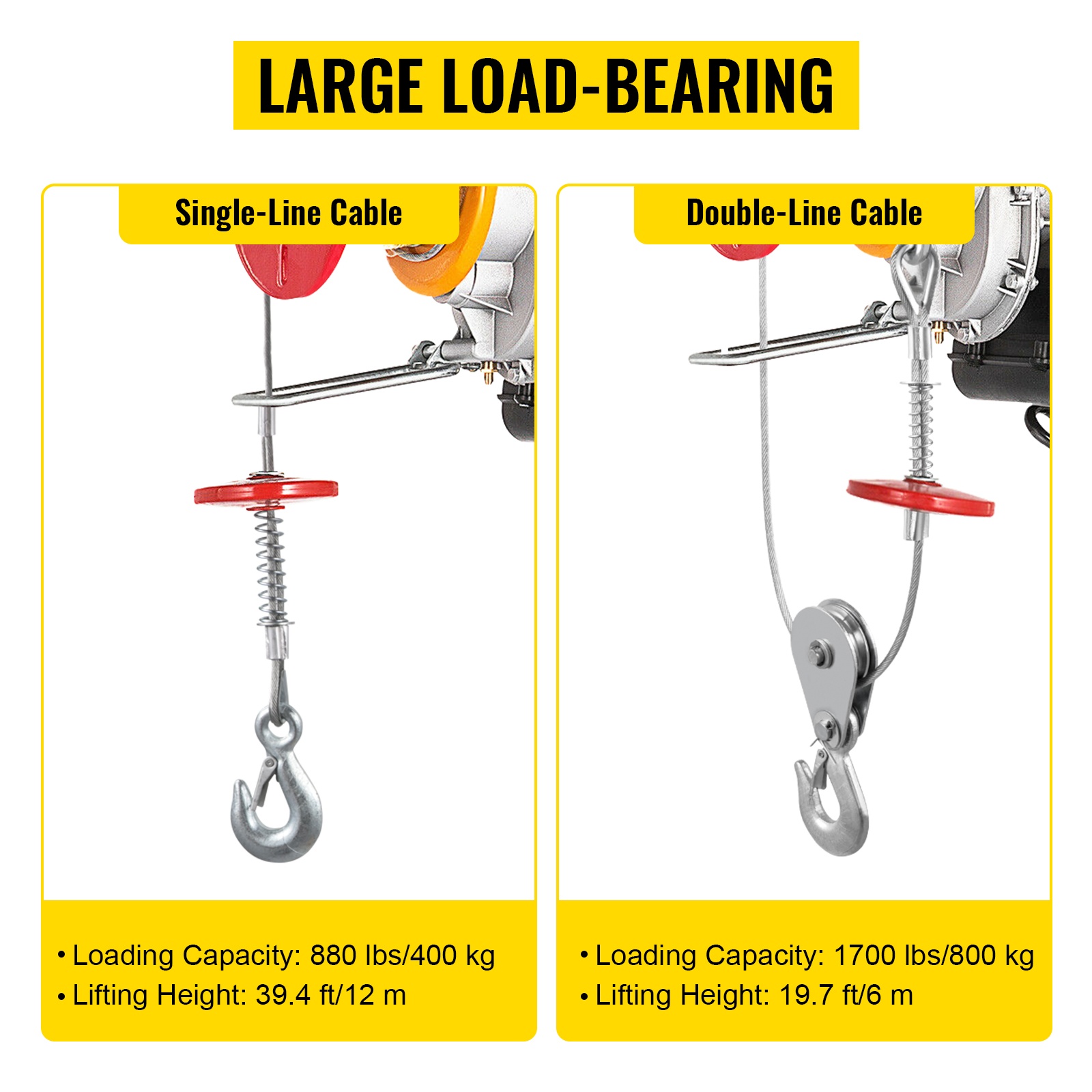 Suuri nostokapasiteetti