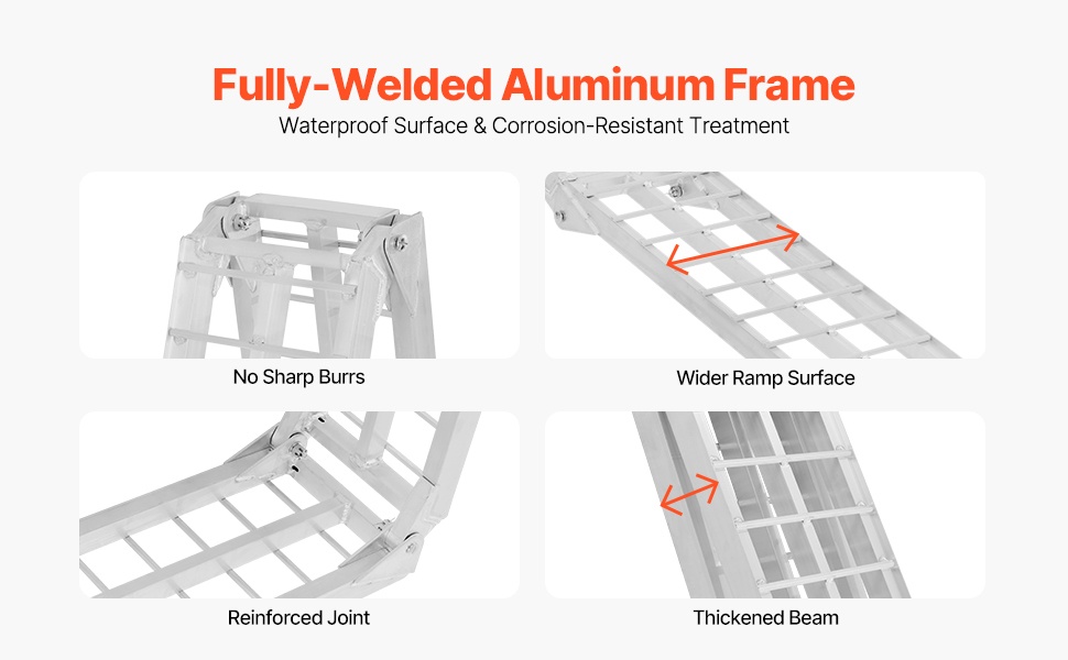 Kumiset tartuntalevyt ja leveä ajopinta
