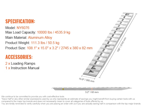 Ramppien mitat ja rakenne