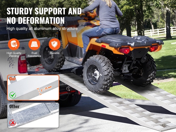 Poikittaispalkit ja tukiputket