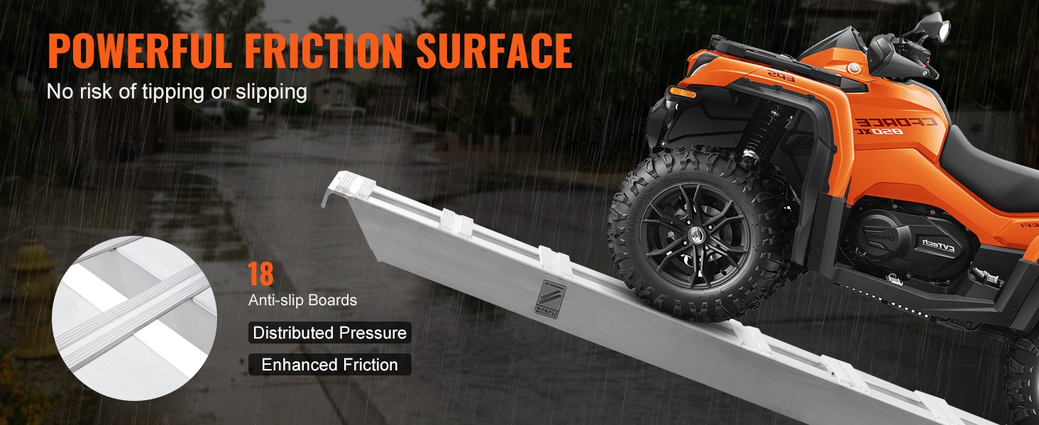 Urakuvioitu liukuestopinta