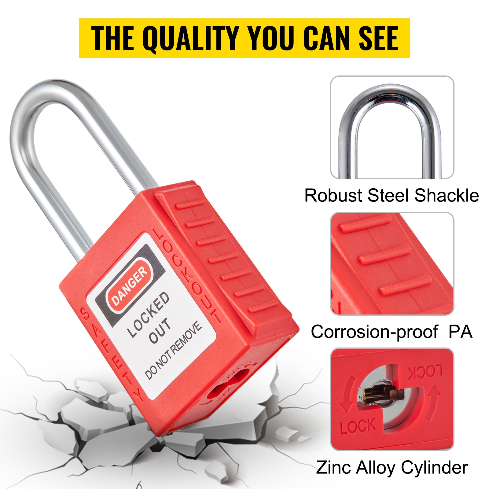 Kestävät turvalukot