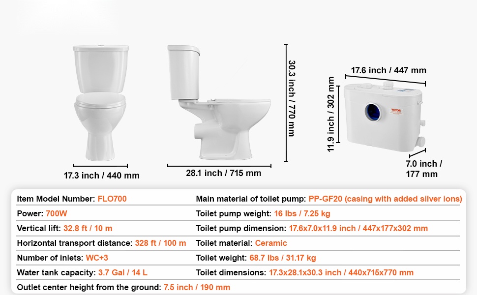 Jauhettava wc-pumppu ja istuin yhdessä paketissa