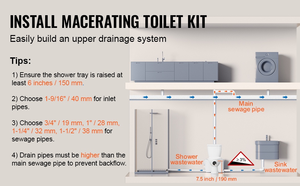 Asennusvinkkejä ja putkiliitäntöjen ohjeistus