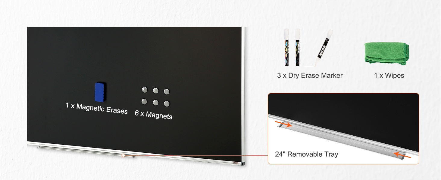 Pakkauksen mukana tulevat tarvikkeet