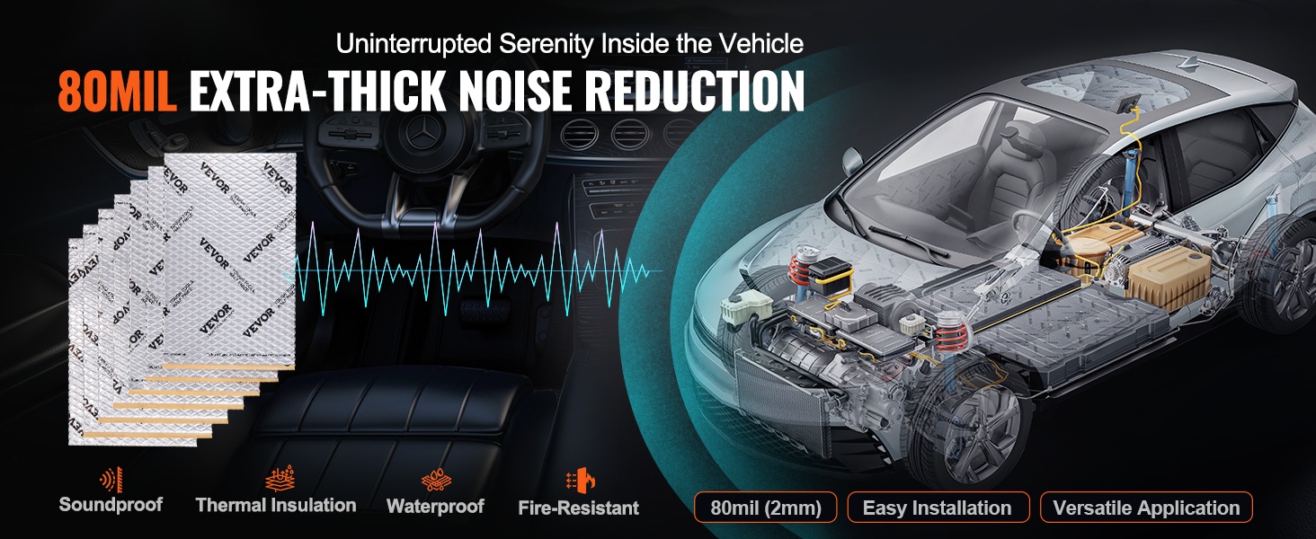 Auton äänieristysmatto yleiskuva