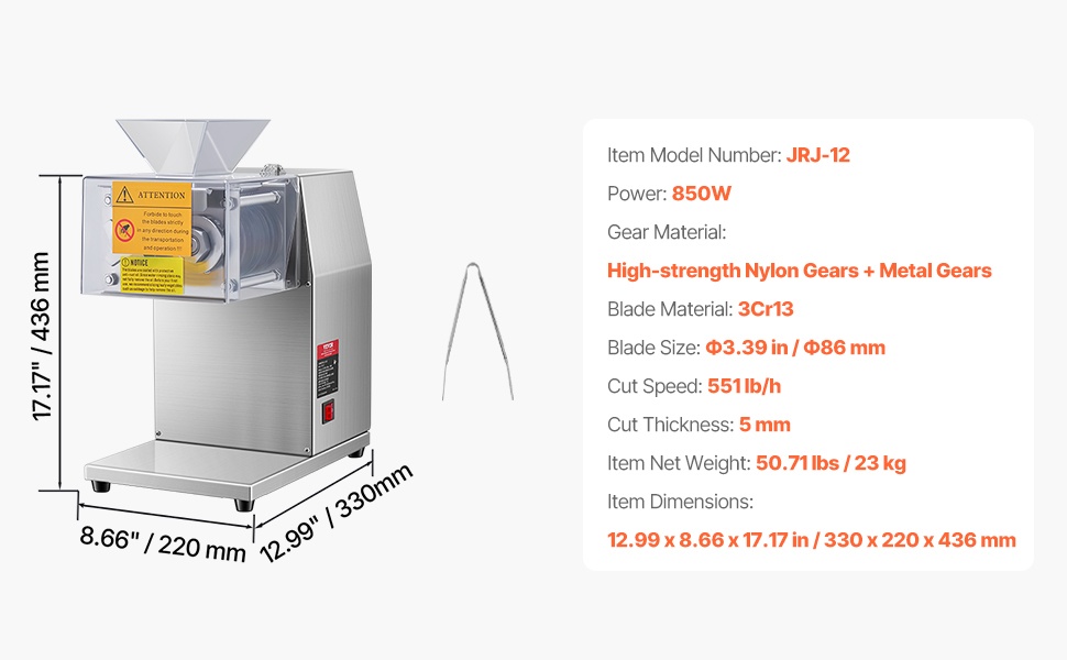 Lihaleikkurin rakenne ja osat