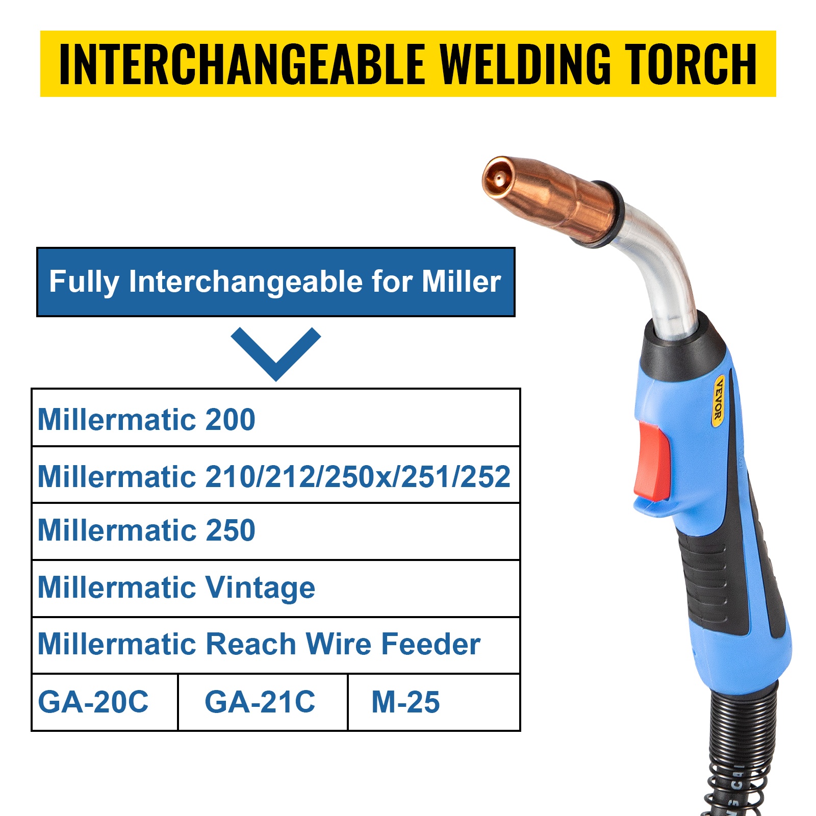 Vaihdettava hitsauspistooli