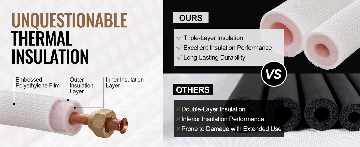 Messinkiliittimet ja suojatut päät