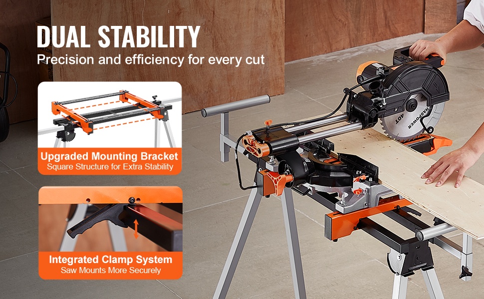 Kiinnityskannakkeet ja puristimet