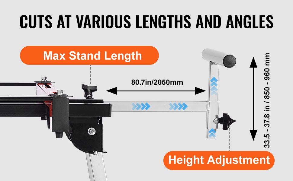 Säädettävät tukivarret ja korkeus