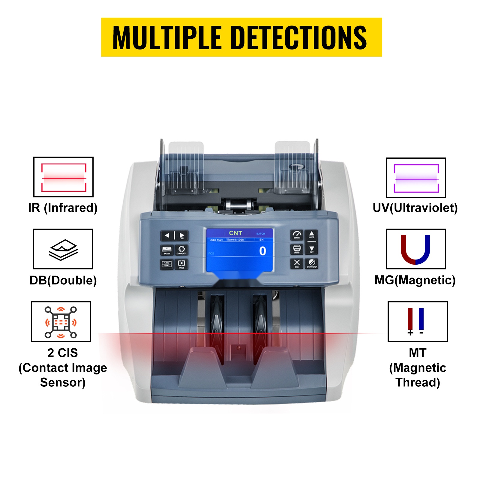 Useita tunnistustiloja