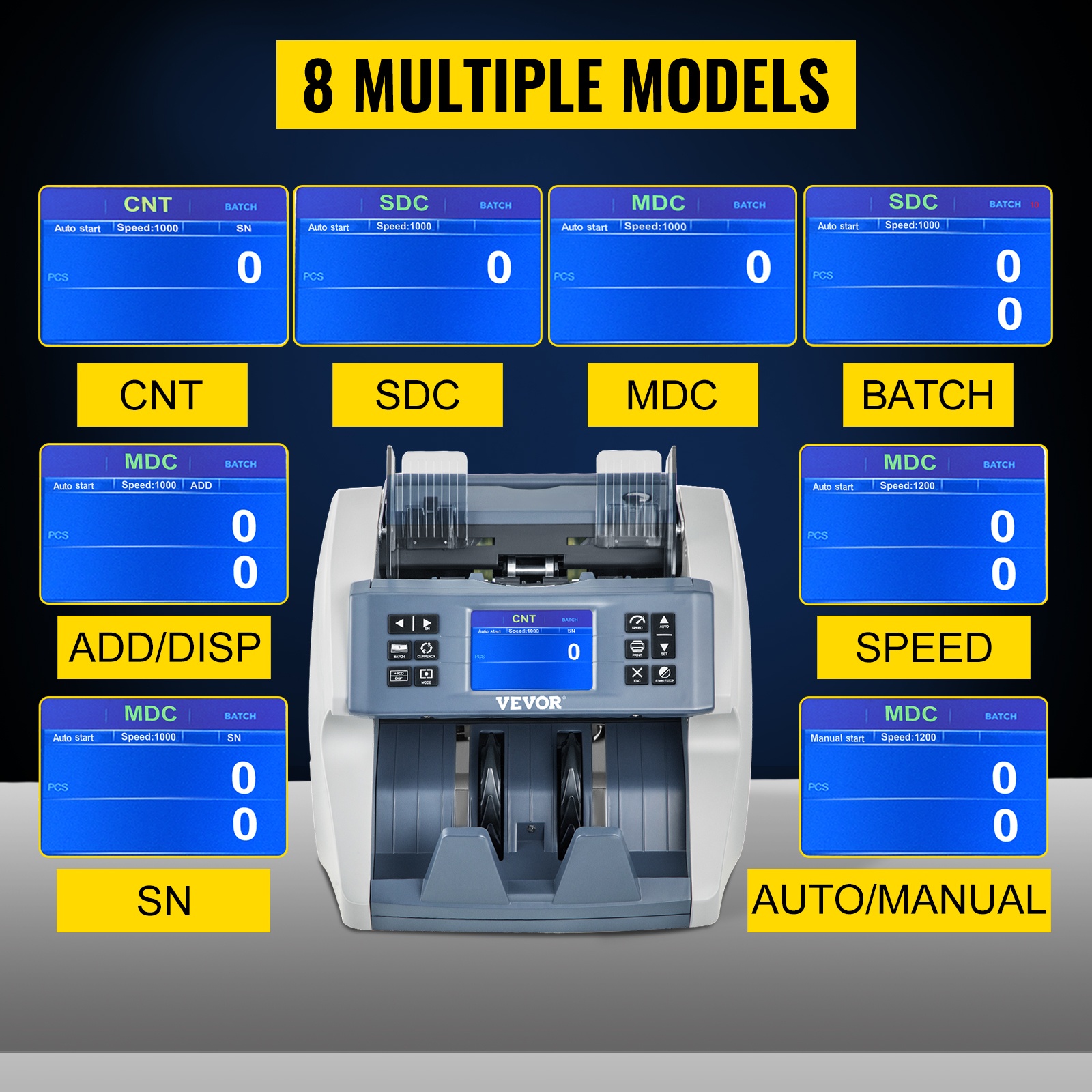 Useita laskentatiloja