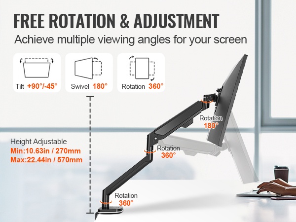 Erilaisia katselukulmia näyttövarrella