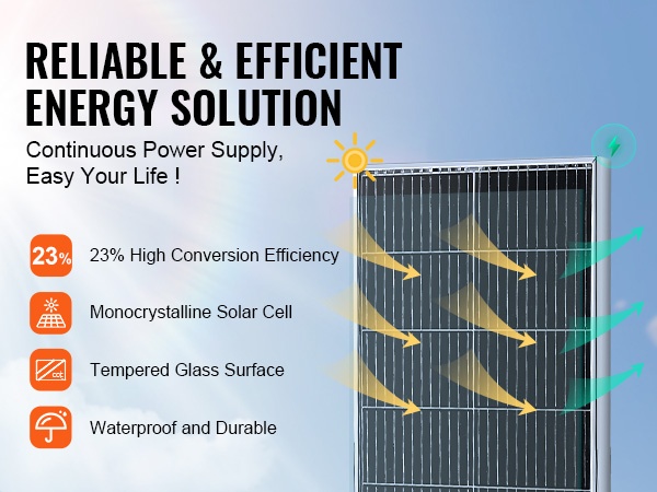 Aurinkopaneelit matkailuautossa ja veneessä