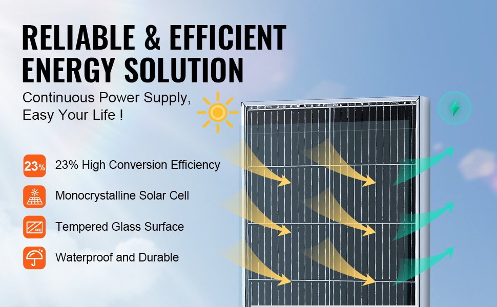 Taitettava 120W monokiteinen aurinkopaneeli