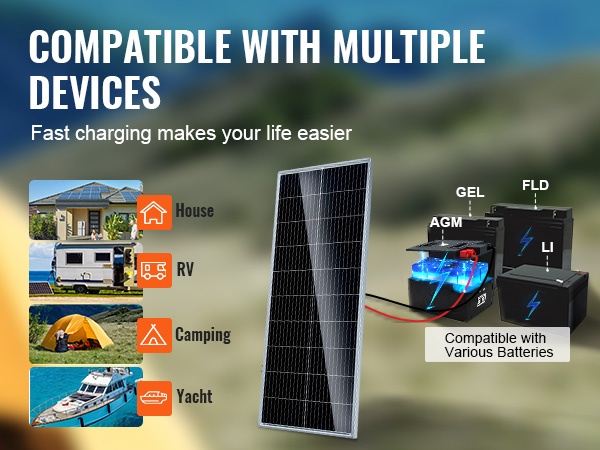 Säänkestävät aurinkopaneelit