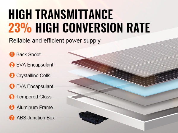 Off-grid aurinkosähköjärjestelmä