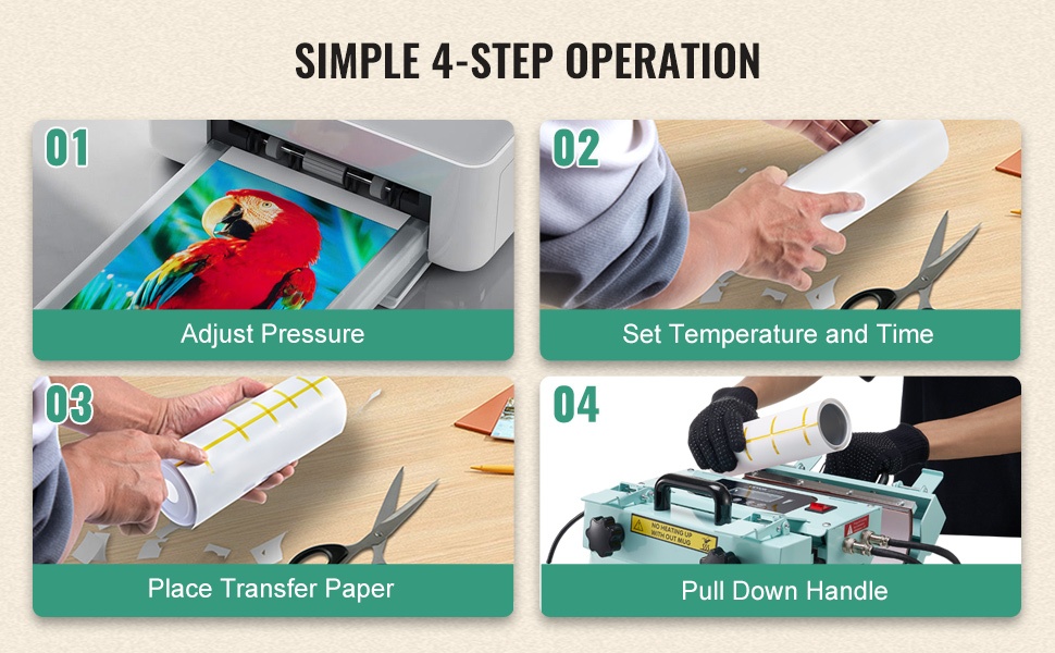 Nopea siirtoprosessi