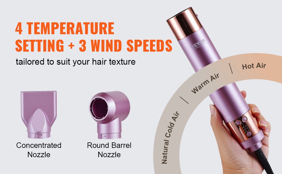 Useita lämpötila- ja nopeusasetuksia