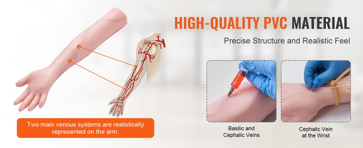 IV-harjoitteluvarsi, yleiskuva