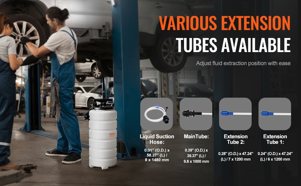 Jatkoputket ja liitännät