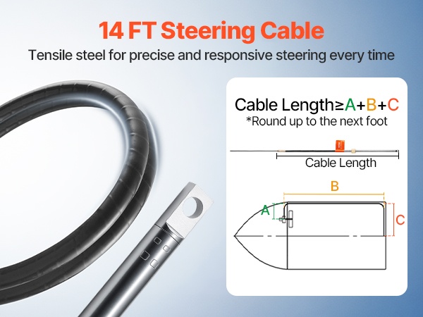 Ohjausjärjestelmän liitännän yksityiskohta