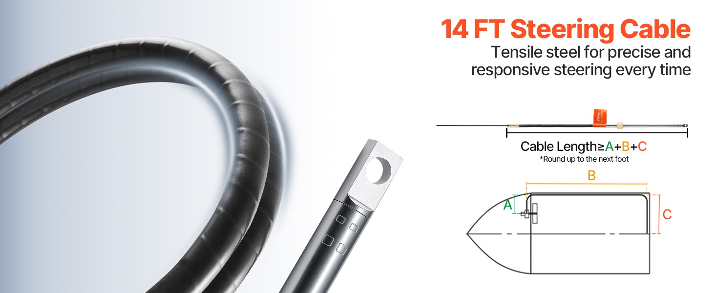 Ohjausjärjestelmän tasainen liitäntäpinta