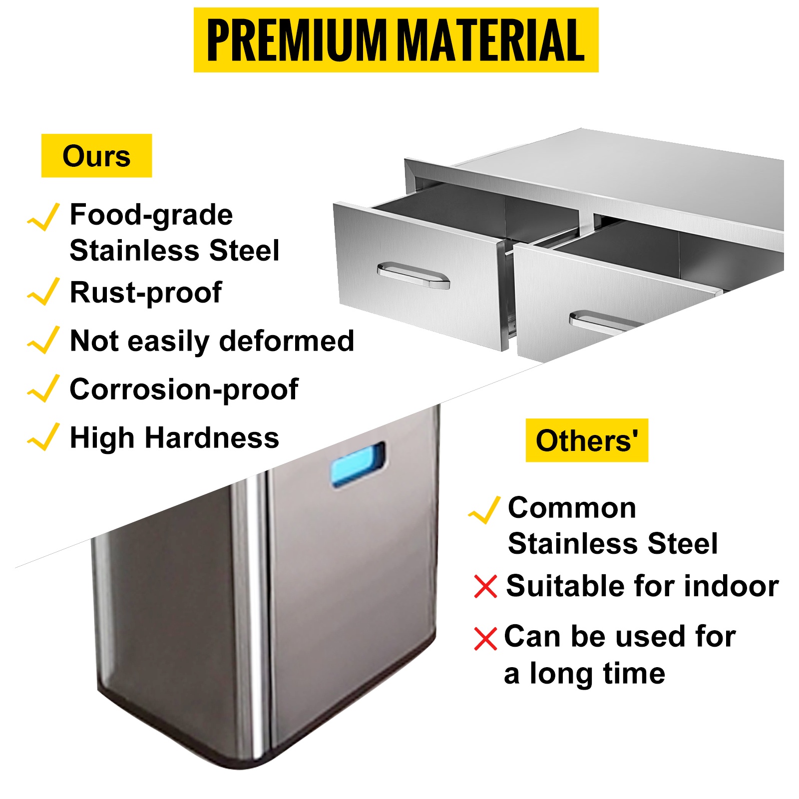 Paksu ruostumaton teräs