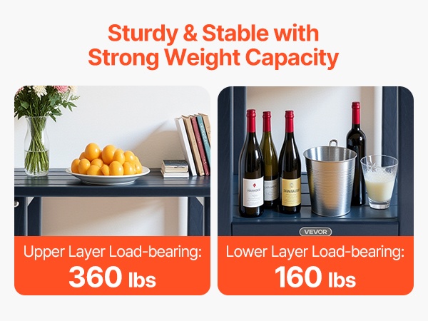 Ulkosivupöydän rakenne, lähikuva