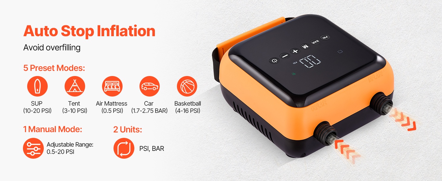 LED-näyttö ja painikkeet