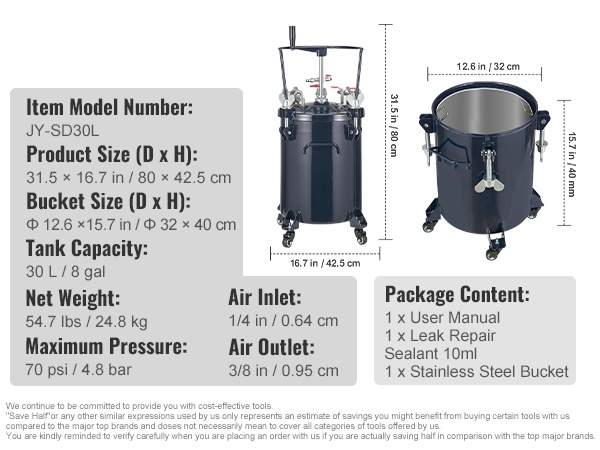 Paineastian kokonaissarja