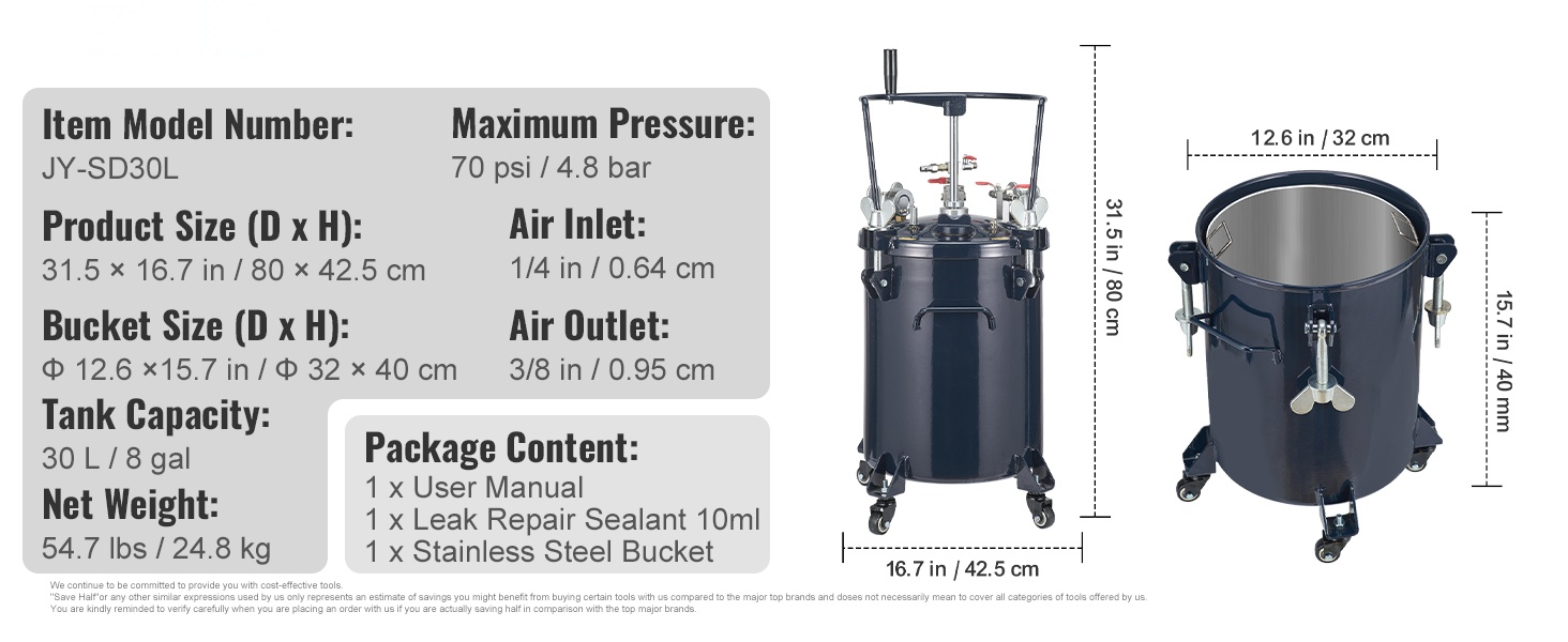 Paineastian mitat ja rakenne