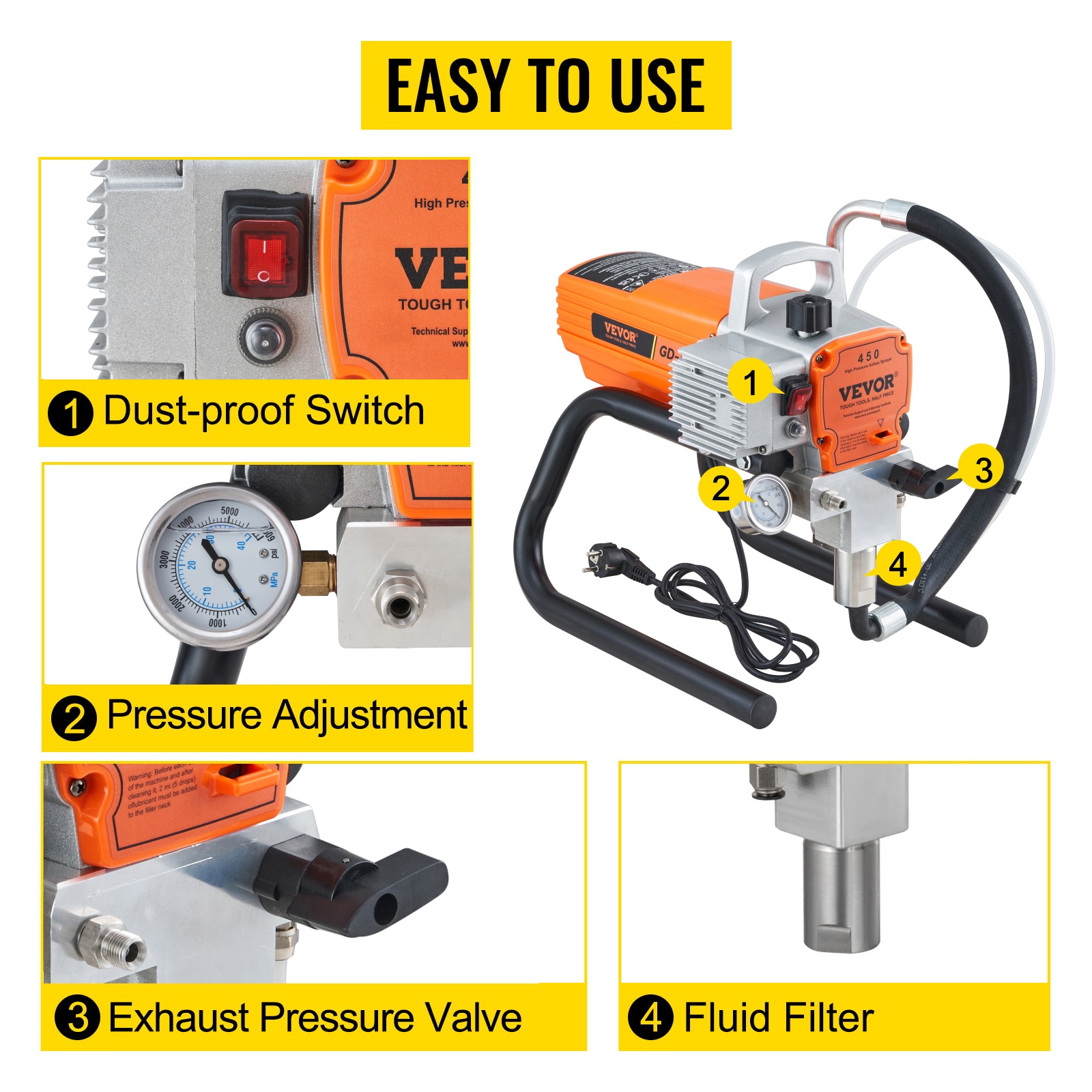 Käyttäjäystävälliset toiminnot