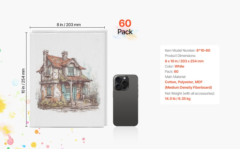 Maalauspohjien mitat ja rakenne