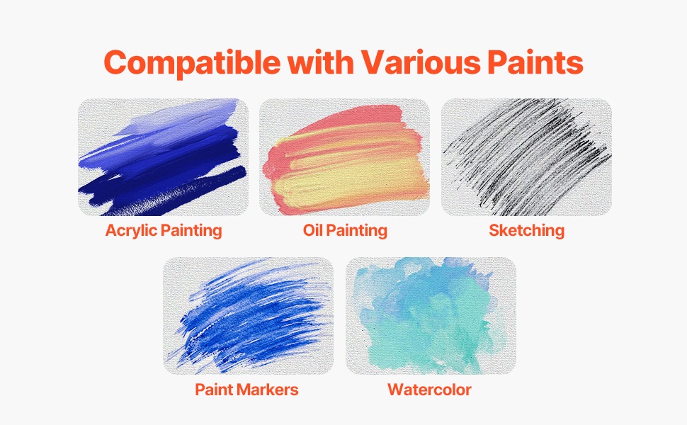 Maalauspohja eri maaleille